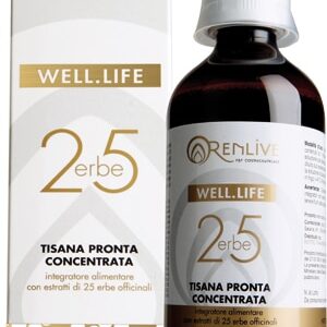 Kit CelluAdvanced – Azione Anti-Cellulite Intensiva
