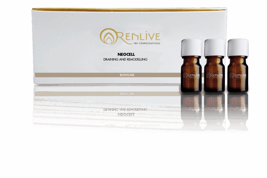 Kit CelluAdvanced – Azione Anti-Cellulite Intensiva