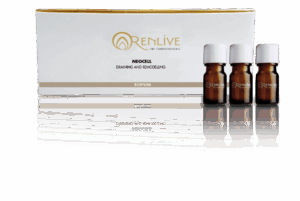 Kit CelluAdvanced – Azione Anti-Cellulite Intensiva